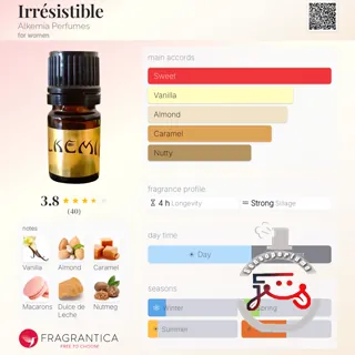 Irrésistible Alkemia Perfumes